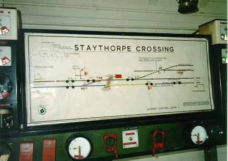 Staythorpe Crossing diagram